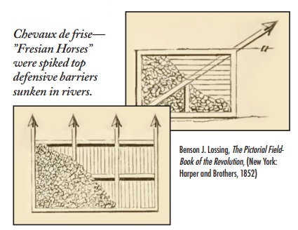 Chevaux defrise — ”Fresian Horses” were spiked top defensive barriers sunken in rivers. Benson J. Lossing, The Pictorial Field Book of the Revolution, (New York: Harperand Brothers, 1852)