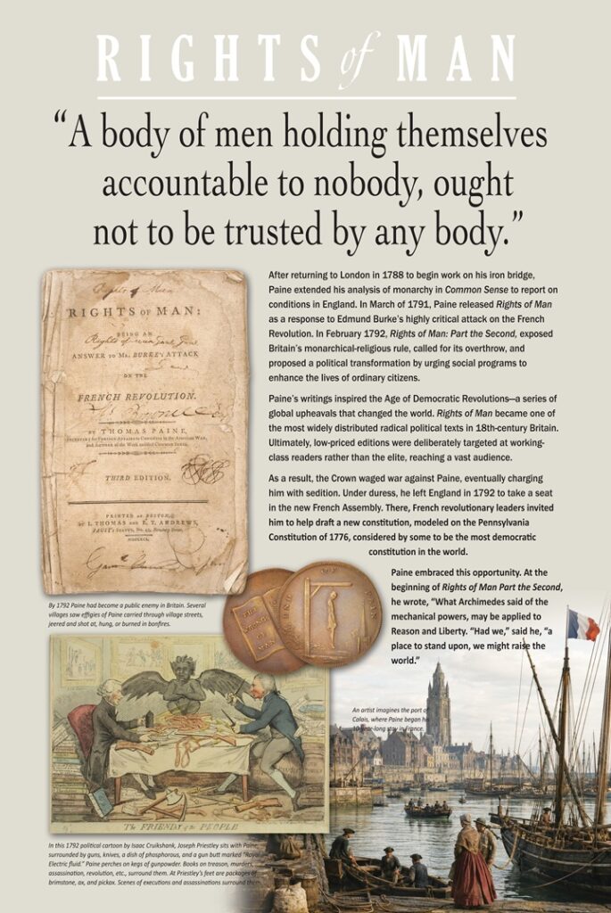 Rights of Man
